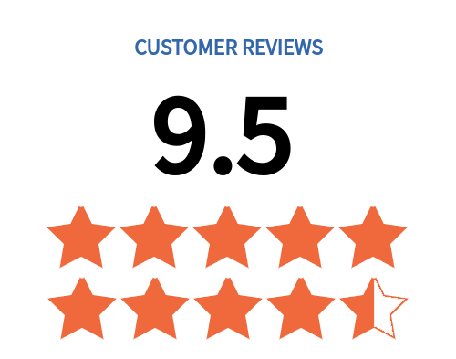 Motus customer reviews - 9.5/10